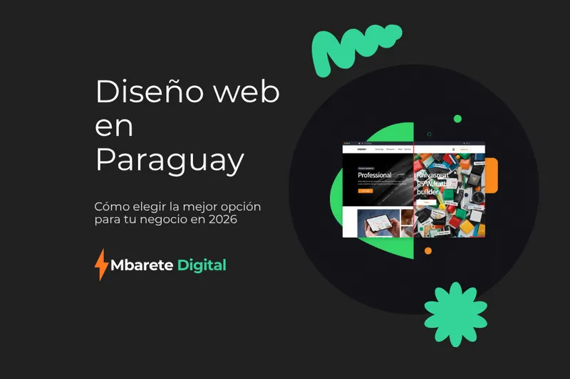 Diseño Web en Paraguay: Guía de Elección 2026